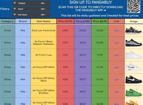 pandabuy spreadsheet for jacket.